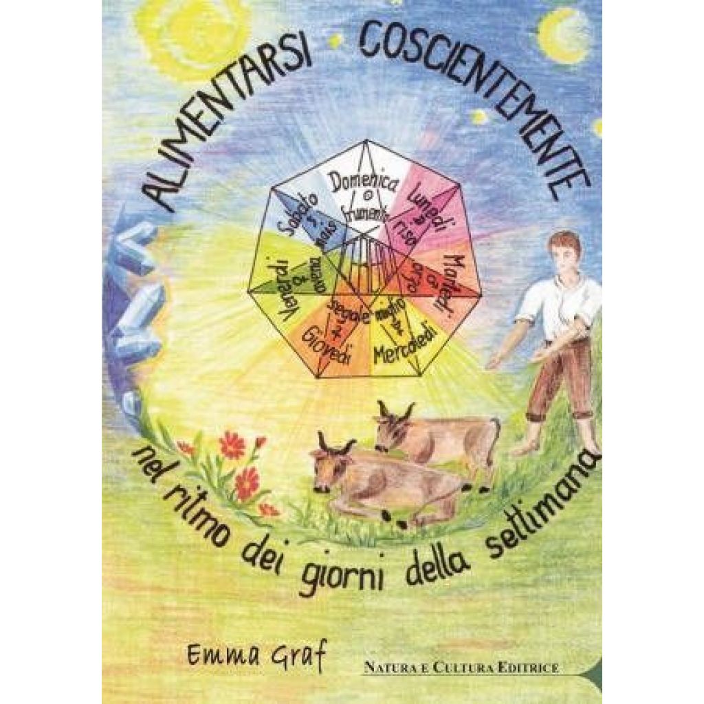 Alimentarsi coscientemente nel ritmo dei giorni della settimana