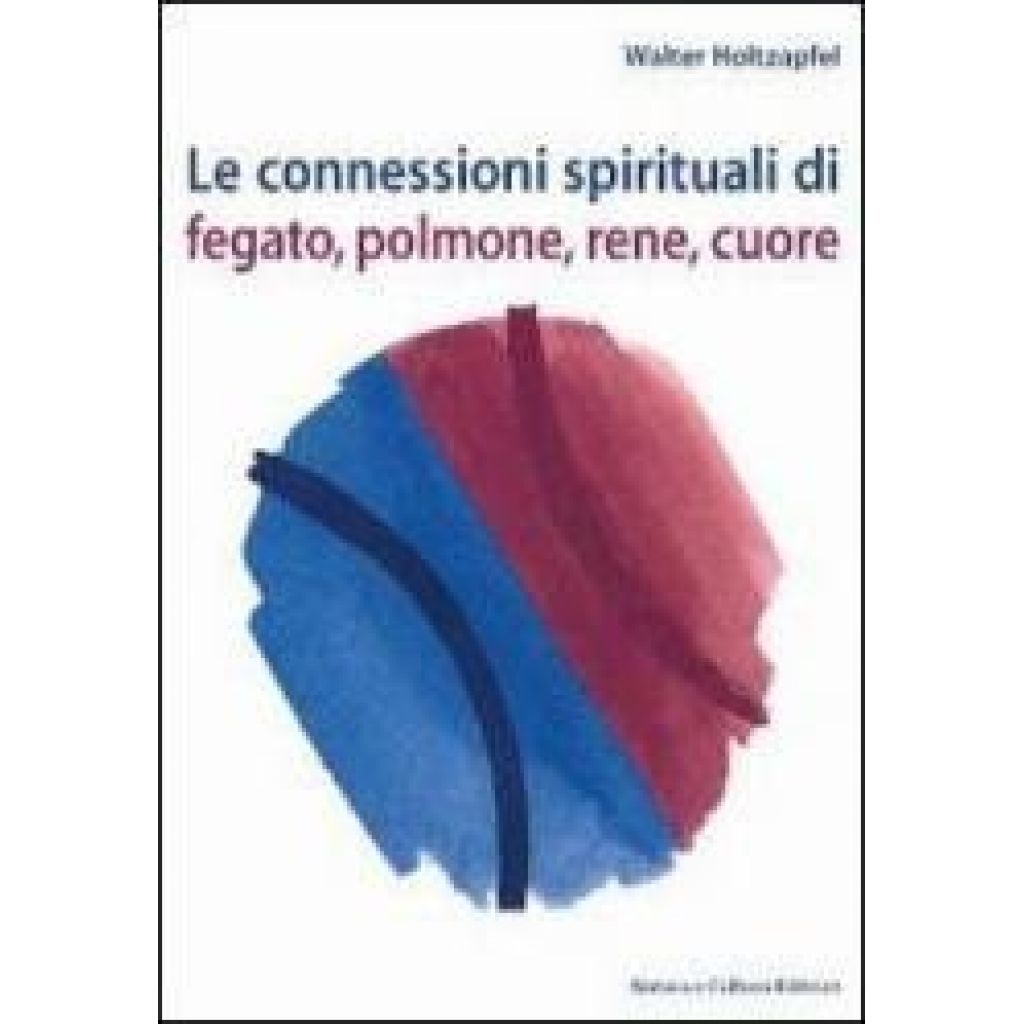 Le connessioni spirituali di fegato, polmone, rene, cuore
