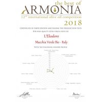 leliodoro the best of armonia_page0001