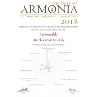 lo smeraldo the best of armonia_page0001