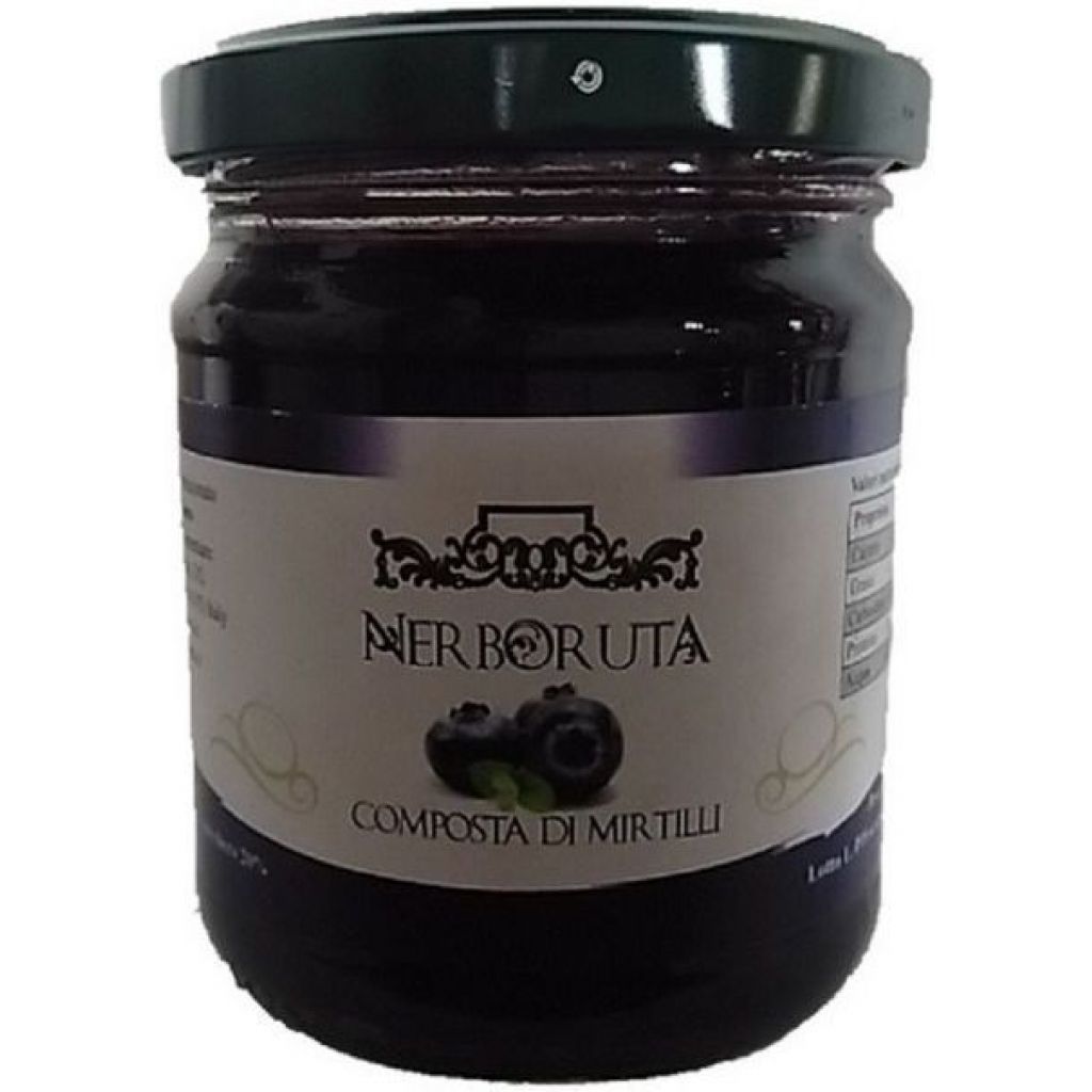 Composed of Blueberries