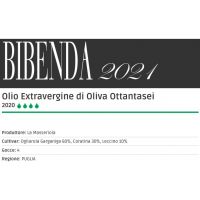 bibenda2021