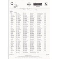 analisi di laboratorio grano 2019.2