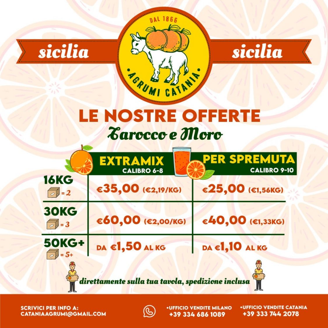 Catania Agrumi