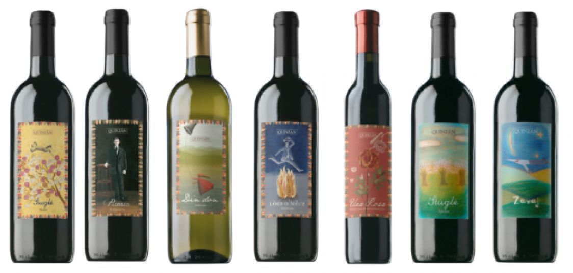 TELL Quinzan di Bandini Piero